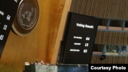 Rezultatele votului asupra rezoluției privind retragerea prezenței militare ruse din R.Moldova