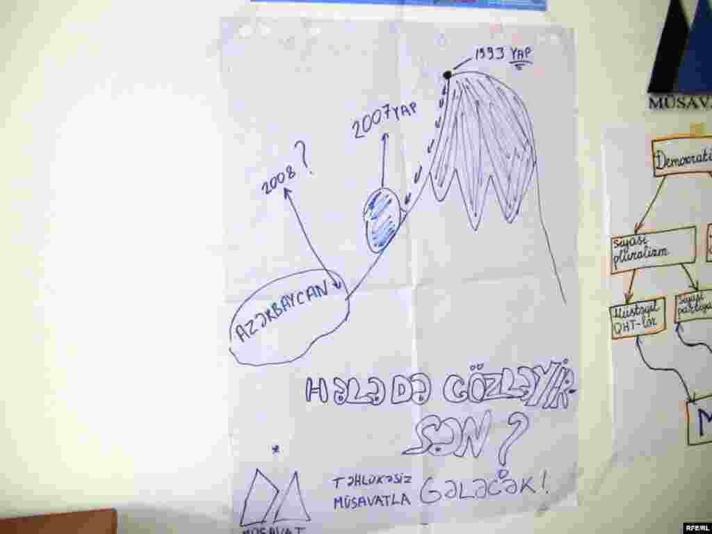 "Siyasət şəkilləri" #28