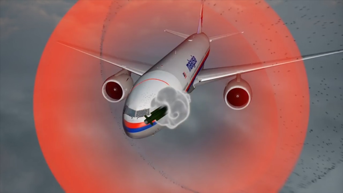 The Downing Of MH17: What Happened?