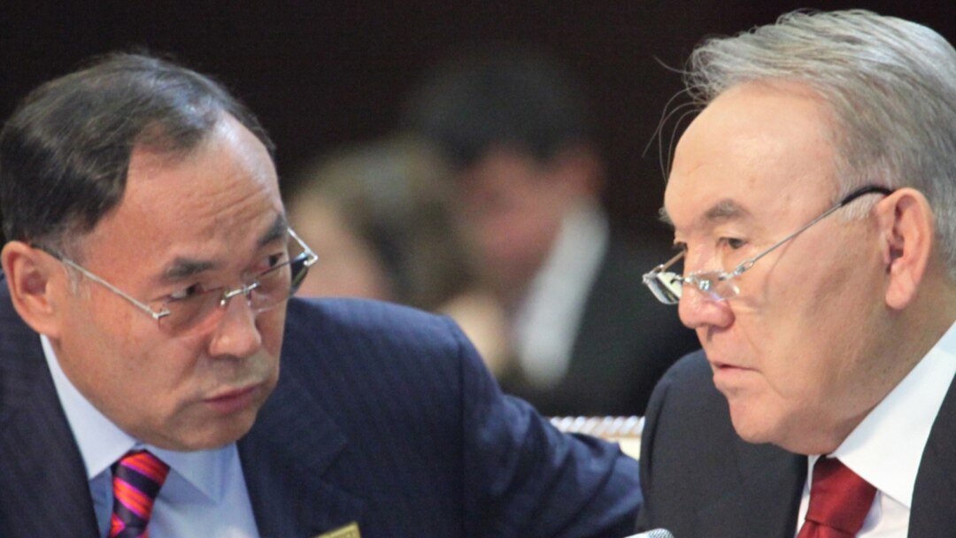 Реферат: Международные инициативы Казахстана в ОБСЕ и ООН