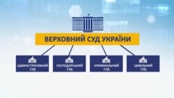 Новий Верховний суд України