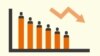 TEASER: Population Decline: Which Countries Might Shrink?