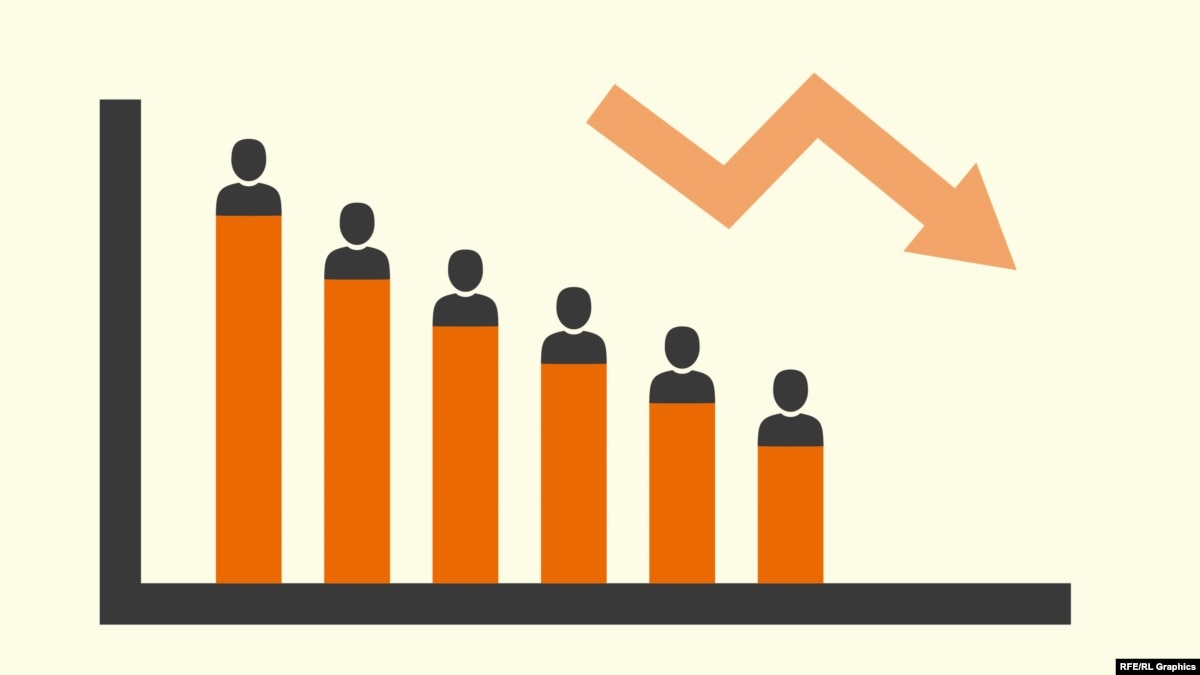 population-decline-which-countries-might-shrink