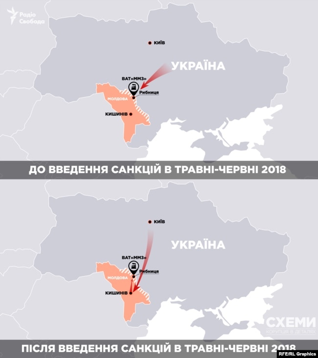 Відповідно до документів, партії металобрухту з України почали провозити через Кишинів.
