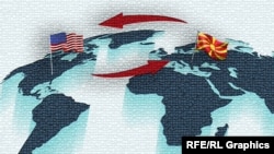 Графичка илустрација - САД и Северна Македонија