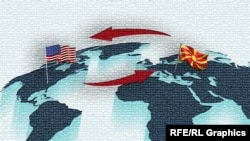 Ilustrativna fotografija saradnje Sjedinjenih Država i Sjeverne Makedonije