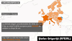 Circumscripția nr. 50, Diaspora-Europa de Vest