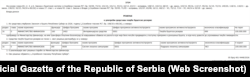 Rešenje Vlade o dodeli novca opštini Bosilegrad, 17. septembar 2026.