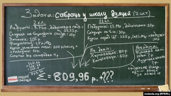 Па просьбе Радыё Свабода маці дзвюх гімназістак падлічыла, колькі сям'я вытраціла на адукацыю ў верасьні