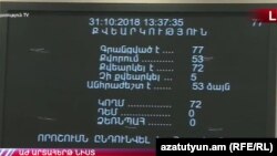Armenia - Results of parliament's voting on the amnesty bill, Yerevan,31Oct,2018 