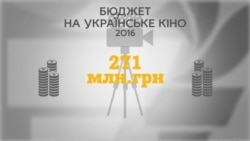 Бюджет українського кіно