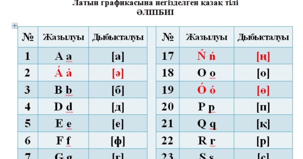 Порно видео қызы арбады