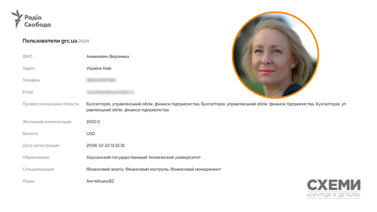 «Схеми» з’ясували, хто така «Вероніка Феншуй Офіс» – гадалка, з якою Єрмак радився щодо призначень, зокрема, Татарова