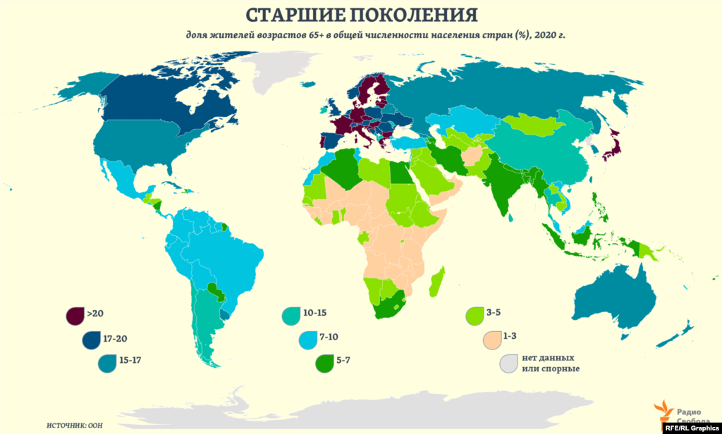 В странах Европы и Северной Америки к 2050 году, по текущим прогнозам ООН, доля жителей старших возрастов (65+) превысит 26%. Почти 24% она составит в странах Восточной и Юго-Восточной Азии. 23% - в Австралии и Новой Зеландии. В странах Латинской Америки &ndash; 19%.