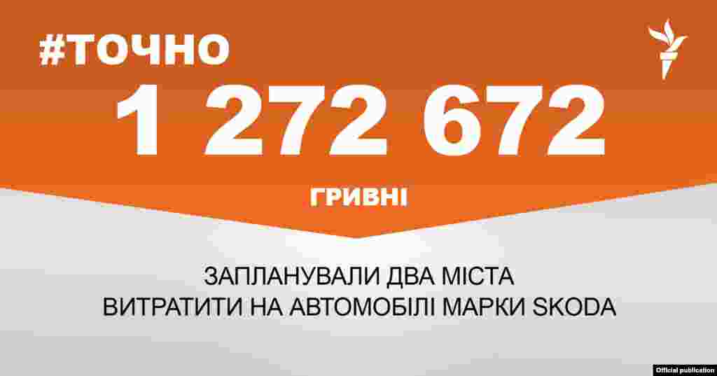 ДЖЕРЕЛО ІНФОРМАЦІЇ Сторінка проекту Радіо Свобода&nbsp;#Точно