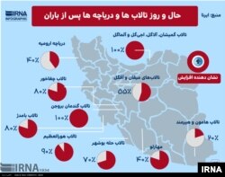 داده‌نمای خبرگزاری رسمی ایرنا از وضعیت تالاب‌ها و دریاچه‌ها پس از سیل اخیر