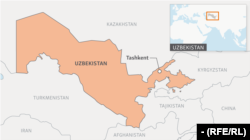 Uzbekistan shares part of its southern border with Afghanistan.