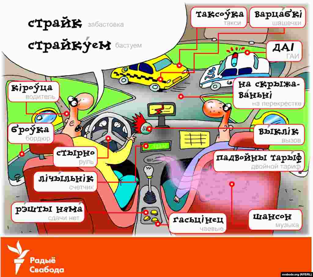 Мова са Свабодай. Таксоўка