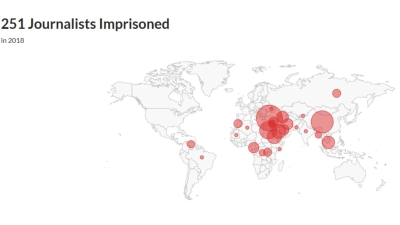 تداوم آمار بالای روزنامه‌نگاران زندانی در جهان 