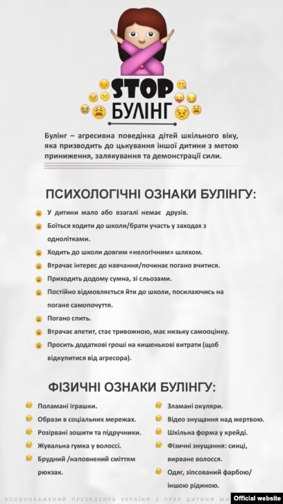 Булінг, або шкільне цькування: налякати поліцією не вдасться, що ж робити?