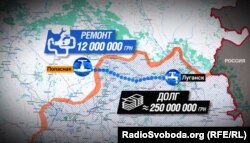 Борг угруповання «ЛНР» перед українським водоканалом – майже 250 мільйонів гривень