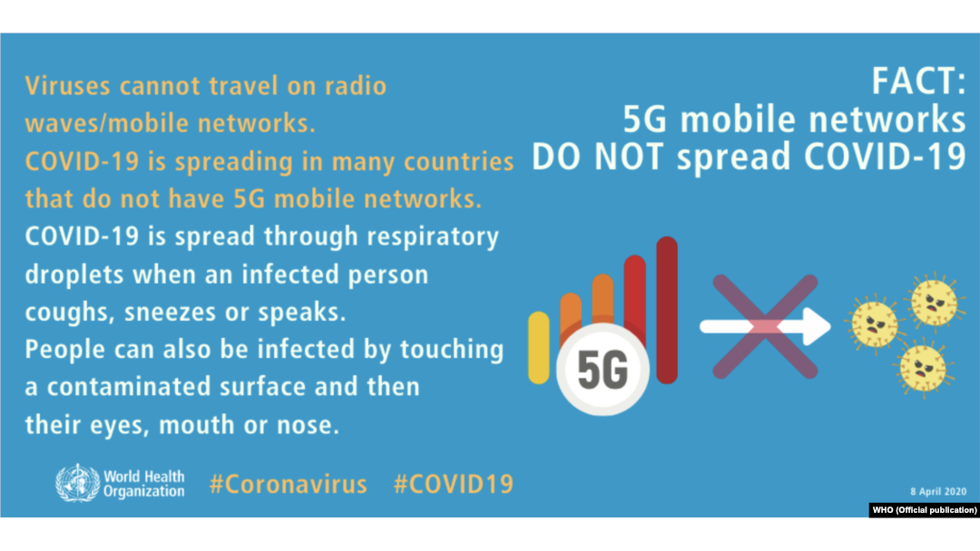 No, 5G Cellular Technology Does Not Cause COVID-19 Or Facilitate Its Spread