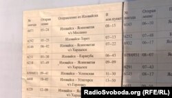 Розклад потягів з Шахтарська