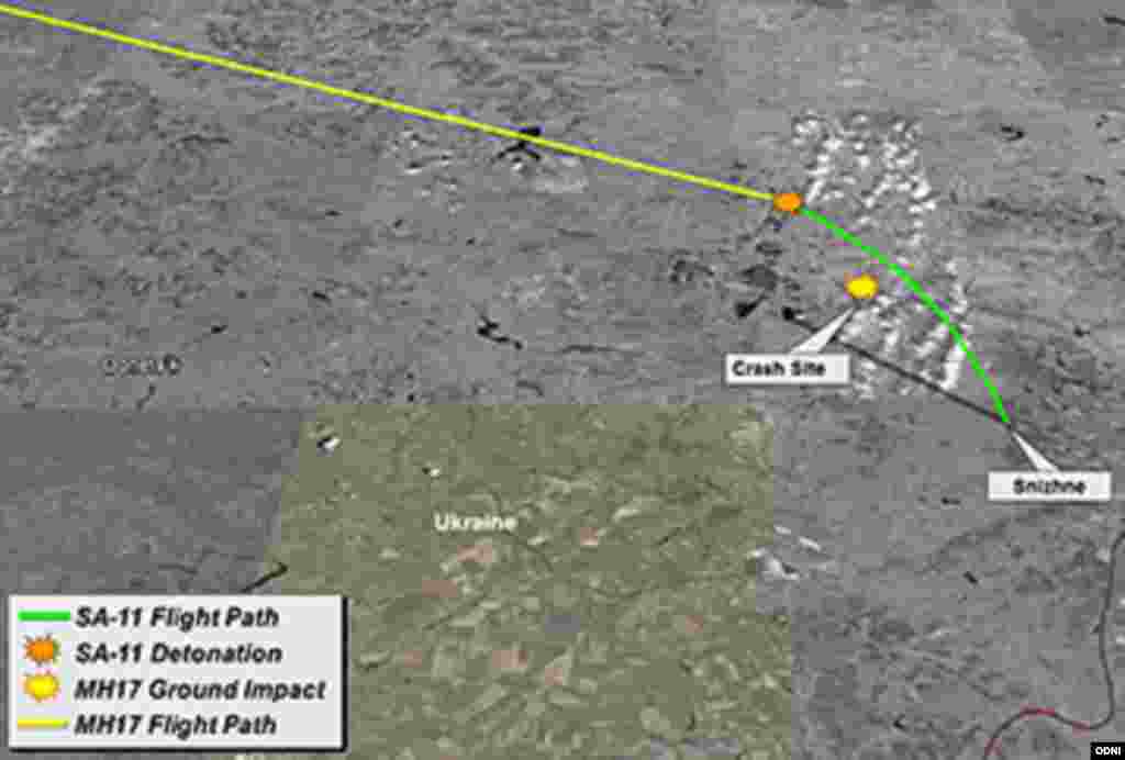 A satellite map released by the U.S. government showing the path of Malaysia Airlines MH17, the trajectory of what is believed to be the missile that brought it down, and the area of the plane's impact.