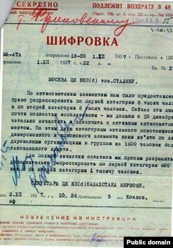 Kопия «секретного письма Сталину от 2 декабря 1937 года» за подписью Левона Мирзояна.