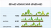 Georgia -- Green space in citys per person; 27feb2019