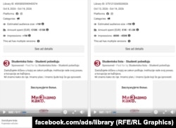 Plaćeni oglasi Studentske liste