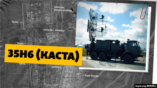 Радиолокационная станция 35Н6 «КАСТА»
