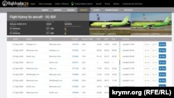 Скриншот перелетов самолета российской авиакомпании «S7 Airlines» Airbus A-320 (VQ-BDF)
