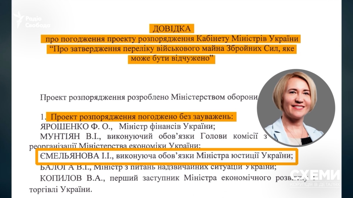 «Схеми» називають українських посадовців, які погодили продаж останніх Ту-95