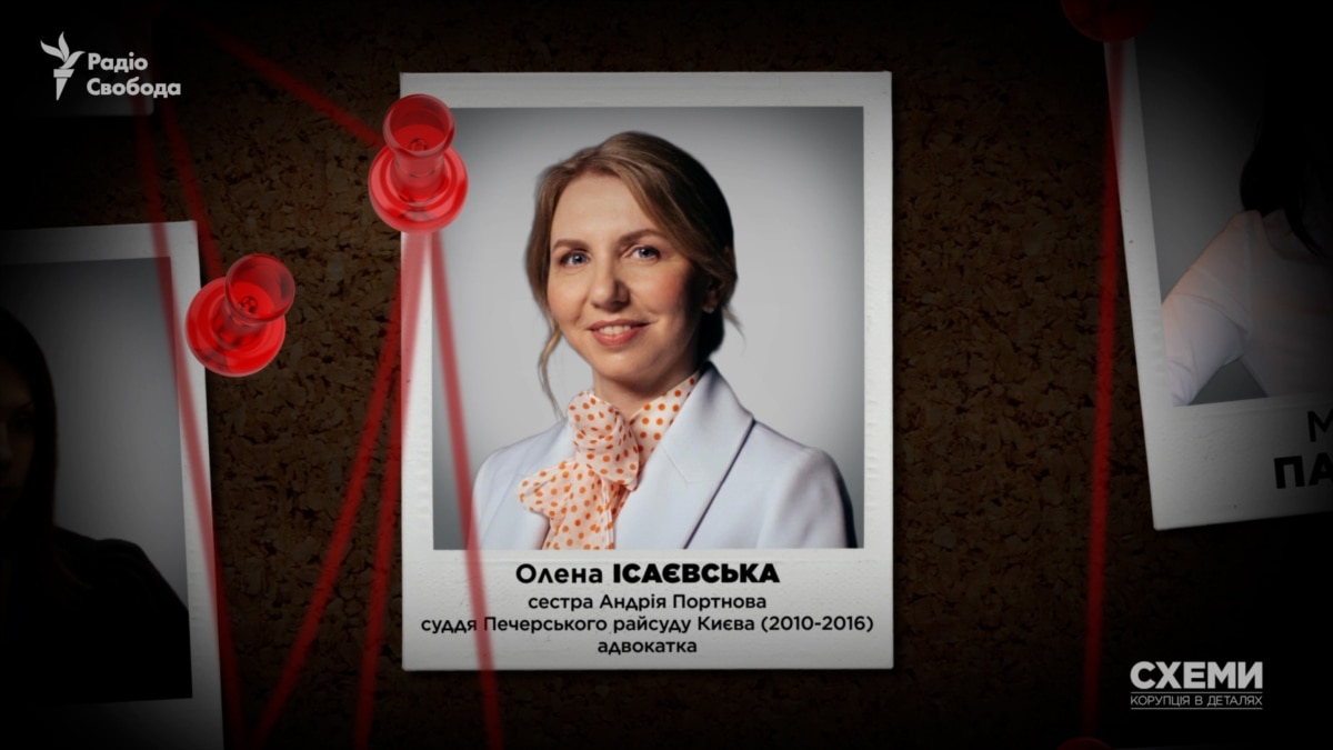 «Схеми» поіменно назвали суддів, чиїй кар’єрі сприяв Портнов та пов’язані з ним посадовці