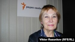 Элла Полякова