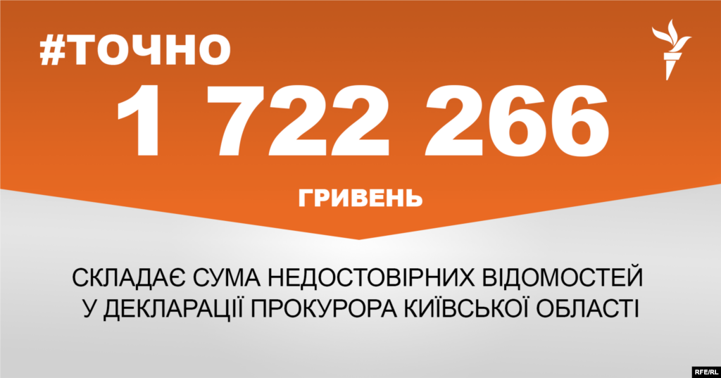 ДЖЕРЕЛО ІНФОРМАЦІЇ Сторінка проекту Радіо Свобода&nbsp;#Точно