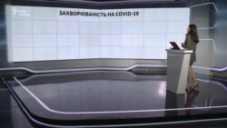 Збільшення хворих і послаблення карантину. Де логіка?