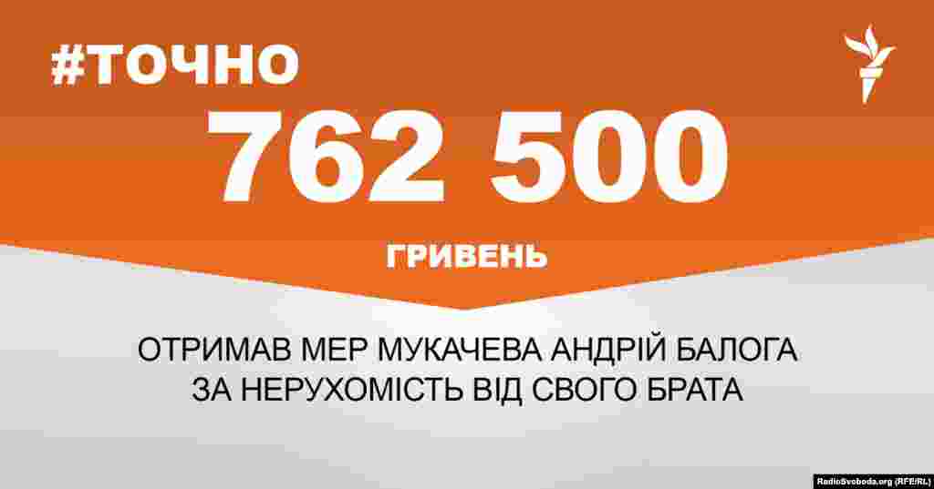 ДЖЕРЕЛО ІНФОРМАЦІЇ Сторінка проекту Радіо Свобода&nbsp;#Точно