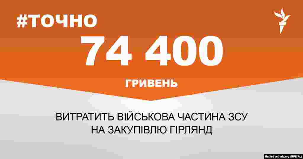 ДЖЕРЕЛО ІНФОРМАЦІЇ Сторінка проекту Радіо Свобода&nbsp;#Точно