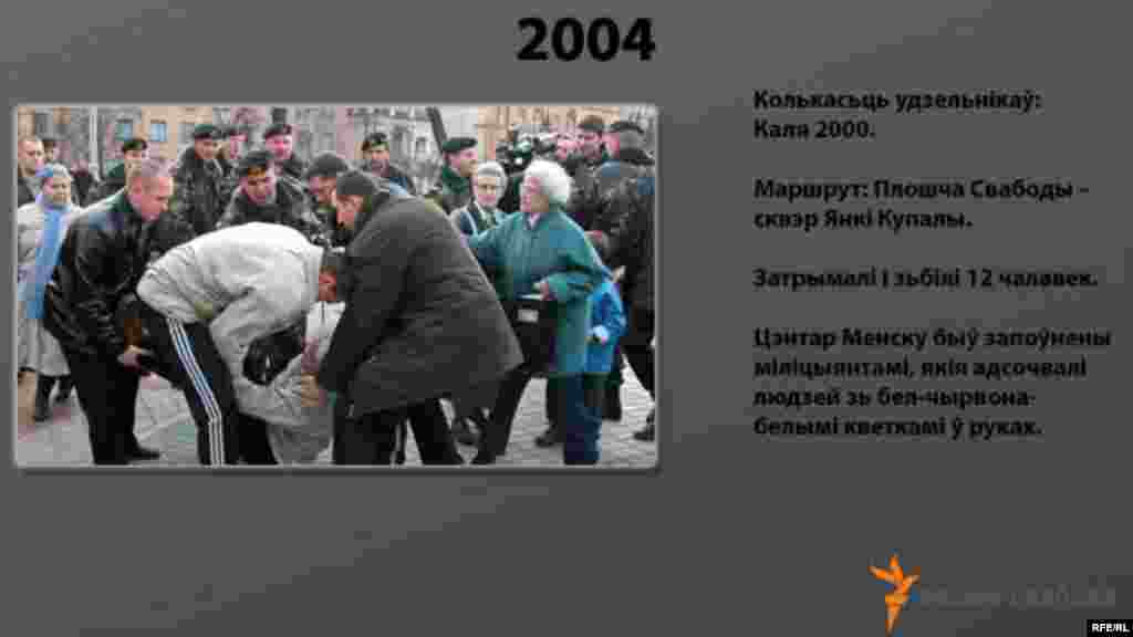 Дні Волі розных гадоў #16