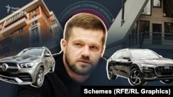 Увагу журналістів привернули дивовижні збіги при купівлі майна родичами посадовця – очільника СБУ на Полтавщині 