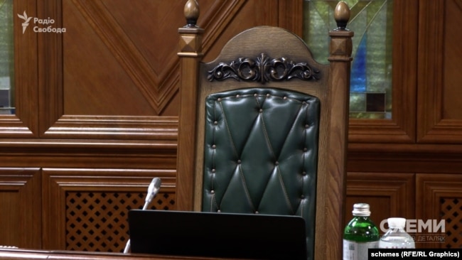 Після скасування Зеленським указів про призначення Тупицького та Касмініна суддями КСУ вони були відсутніми на засіданнях Конституційного суду