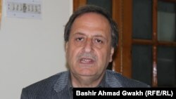 ډاکټر فضل رحيم مروت 