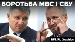 Боротьба СБУ і МВС – до чого це може призвести?