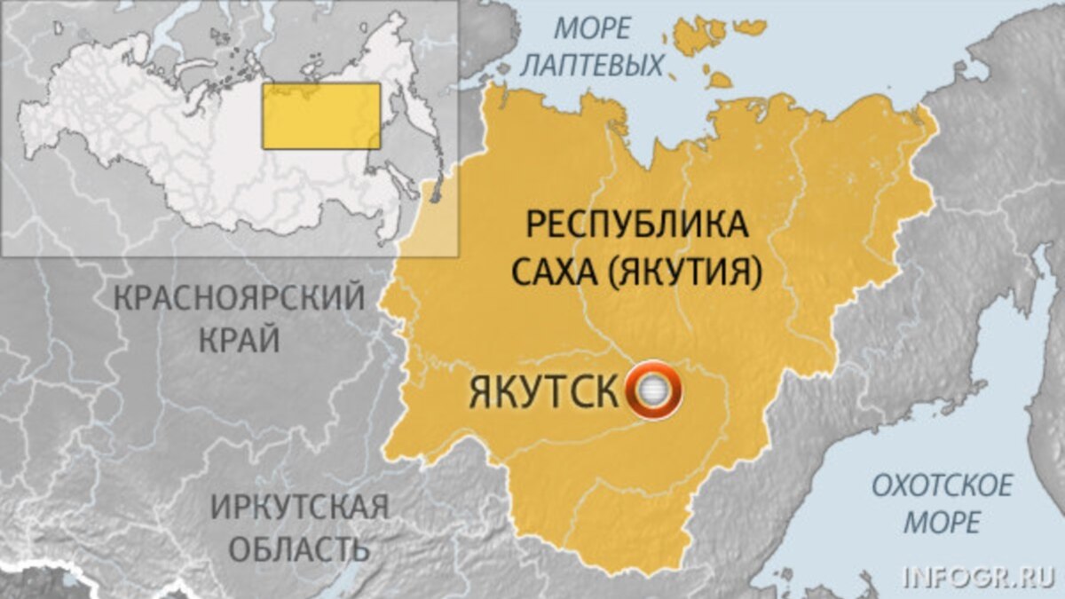 Республика саха относится