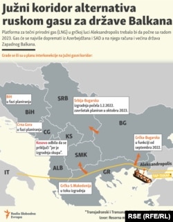 Objavljeno 5. maja 2022.