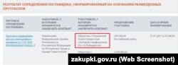 Обслуживание автомобилей крымского главка ФСБ в этом году доверили симферопольскому ООО «Автодом Симферополь Юг»