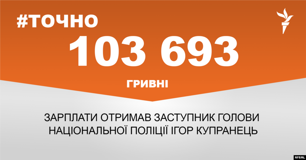 ДЖЕРЕЛО ІНФОРМАЦІЇ Сторінка проекту Радіо Свобода&nbsp;#Точно