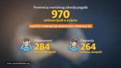 Antidepresivi u BiH sve popularniji 